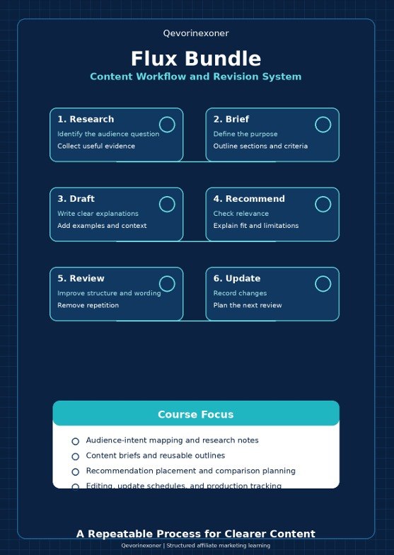 A dark blue digital infographic titled 'Flux Bundle Content Workflow and Revision System' with six numbered steps in rounded blue boxes and a white panel below listing course focus points.